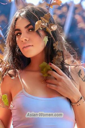 198305 - Sara Age: 26 - Colombia