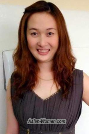 198351 - Lalana Age: 48 - Thailand