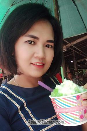 199272 - Pornthip Age: 36 - Thailand