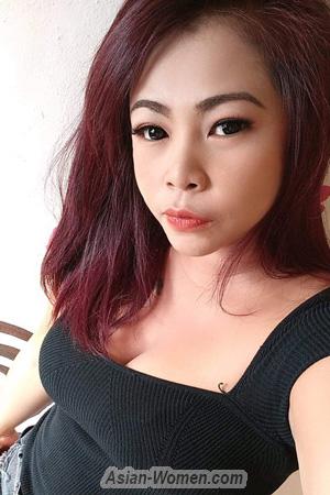199281 - Phattanaporn Age: 41 - Thailand
