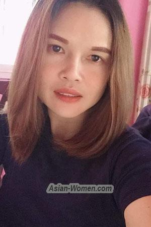 199549 - Natthaphat Age: 42 - Thailand