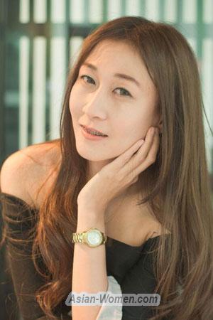 199561 - Phuttranith Age: 43 - Thailand