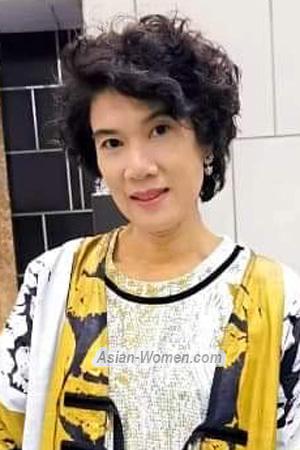 199654 - Kirana Age: 50 - Thailand