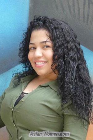 199752 - Erika Age: 29 - Colombia