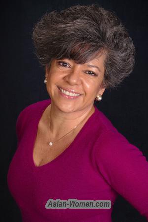 199758 - Ana Violeta Age: 66 - Costa Rica