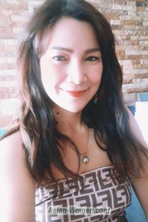 199782 - Pornpatcharanan� �� Age: 46 - Thailand