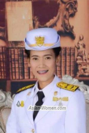 199784 - Phatcharin Age: 39 - Thailand