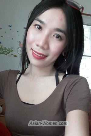 200054 - Kamornwan Age: 41 - Thailand