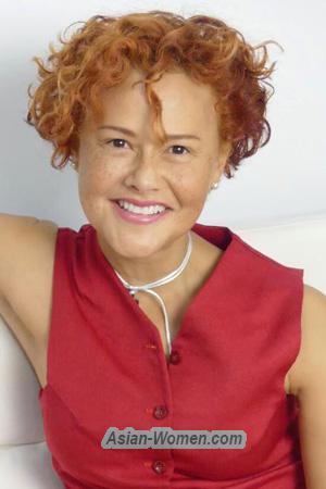 200274 - Noreley Age: 57 - Colombia