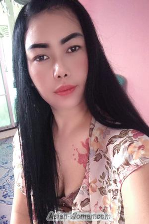 200467 - Jirayu Age: 38 - Thailand