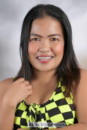 200672 - Jessen Age: 43 - Philippines