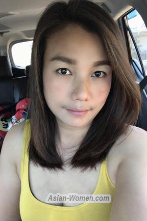 200677 - Nawaphat Age: 42 - Thailand