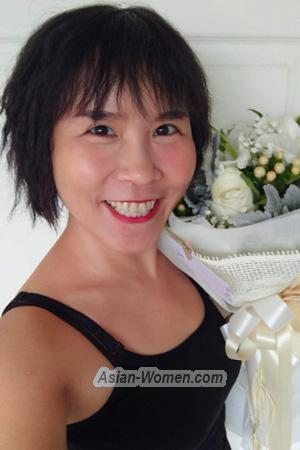 200857 - Patcharin Age: 49 - Thailand