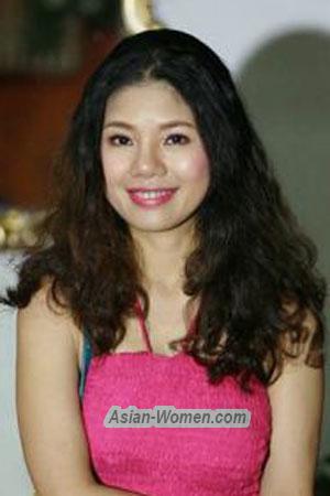 201146 - Thi Thu Ha Age: 47 - Vietnam
