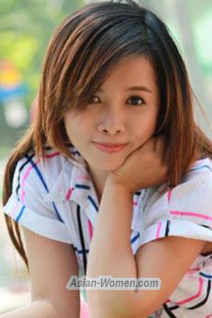 201148 - Thi Giao Linh Age: 36 - Vietnam