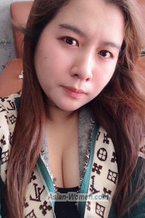 201179 - Panawan Age: 32 - Thailand
