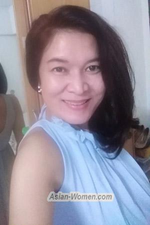 201345 - Unruean Age: 47 - Thailand