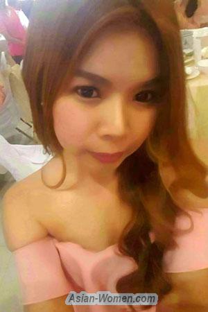 201759 - Mesinee Age: 40 - Thailand