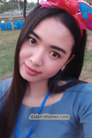 201762 - Bussaba Age: 33 - Thailand