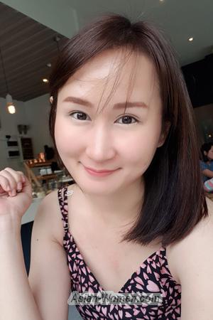 201910 - Kotchaphon Age: 40 - Thailand