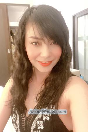 201914 - Yaowalak Age: 40 - Thailand