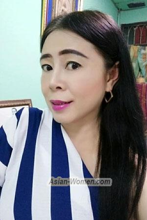 201936 - Thanwiwat Age: 55 - Thailand