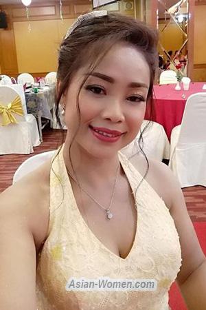 202031 - Apisrada Age: 47 - Thailand