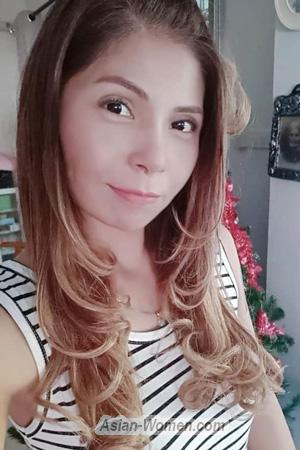 202055 - Patcharin Hemnara Age: 46 - Thailand