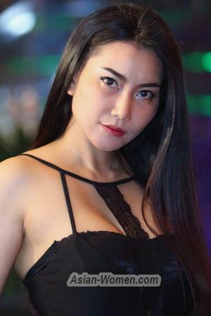 202311 - Supawan Age: 49 - Thailand