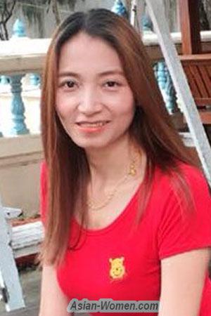 202322 - Chonthicha Age: 47 - Thailand