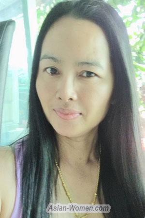202542 - Thassanaporn Age: 52 - Thailand