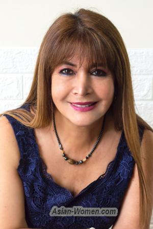 203681 - Enith Age: 64 - Peru