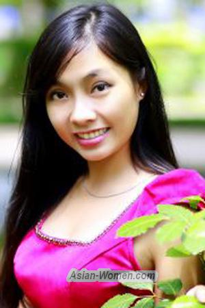 203695 - Thi Anh Thu Age: 32 - Vietnam