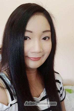 203879 - Patcharat Age: 43 - Thailand