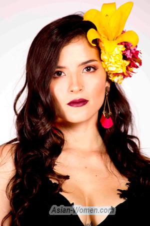 204586 - Laura Marcela Age: 36 - Colombia