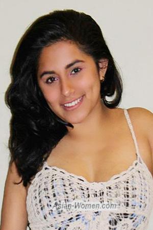 204919 - Michelle Age: 28 - Costa Rica
