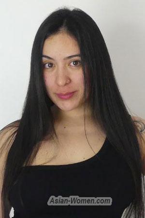 205095 - Daniela Age: 27 - Colombia
