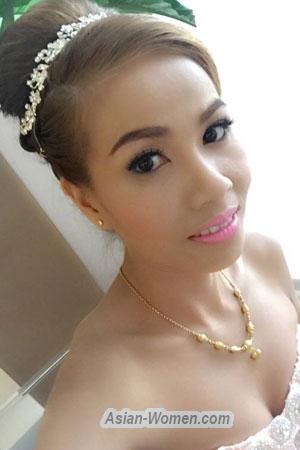 206707 - Atcharawadee Age: 42 - Thailand