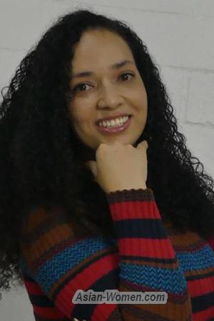 207756 - Victoria Age: 36 - Colombia