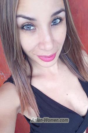 208082 - Melissa Age: 34 - Costa Rica