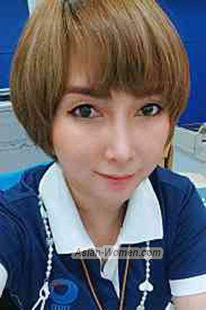 209880 - Waraphon Age: 45 - Thailand