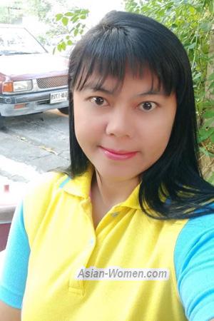 209912 - Niramai Age: 50 - Thailand