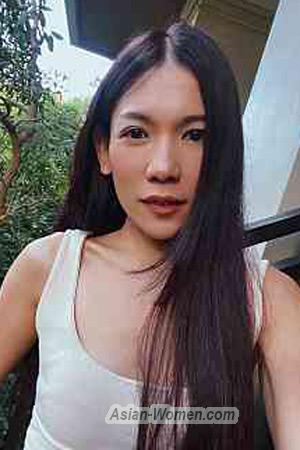 210850 - Kornvika Age: 40 - Thailand