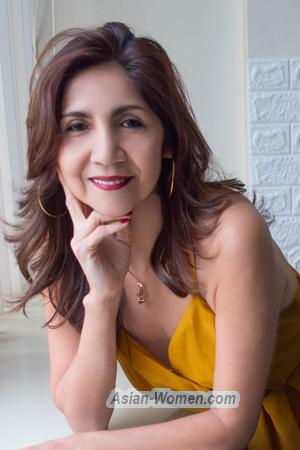 211373 - Luz Age: 62 - Peru