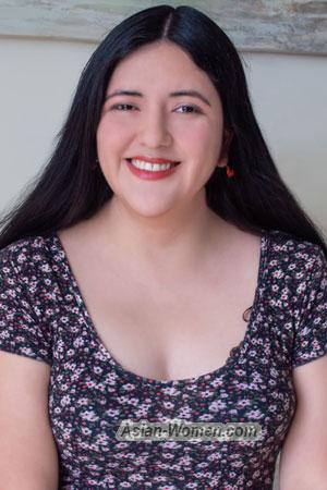 211464 - Milena Age: 29 - Peru