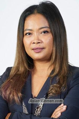 212413 - Sopa Age: 43 - Thailand