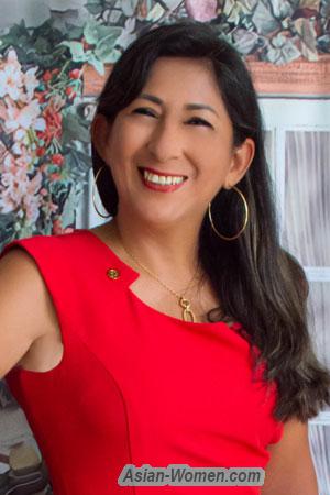 212661 - Patricia Age: 57 - Peru