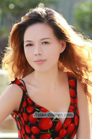 212929 - Yanlin Age: 50 - China
