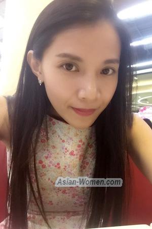 213057 - Chanootaporn Age: 40 - Thailand