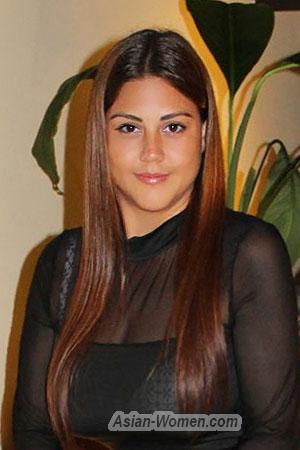 213329 - Yosset Age: 31 - Costa Rica